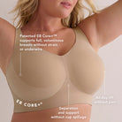 Beige bra with text highlighting features on a light background